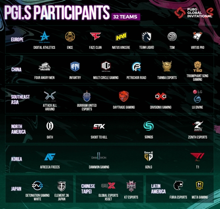 回望2020PCS洲际赛,展望2021年PUBG电竞国际赛事第一战PGI.S
