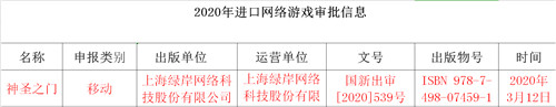 你的世界,由我开启!《神圣之门》版号正式获批!