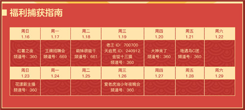 CC直播年货福利周火爆来袭,携手九大品牌,狂送千份年礼!