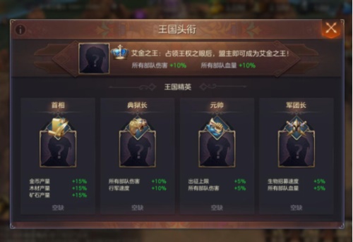 巅峰对抗 策略为王 《魔法门之英雄无敌:王朝》王权之眼玩法深度评测