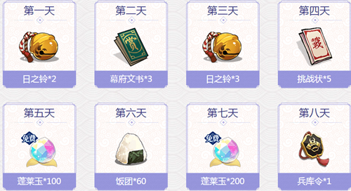 执剑之刻