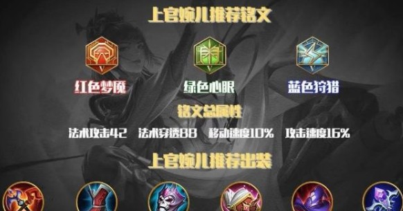王者荣耀
