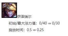 云顶之弈
