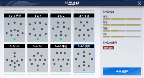 排兵布阵酣战经理排位赛!《绿茵信仰》强力阵型推荐!