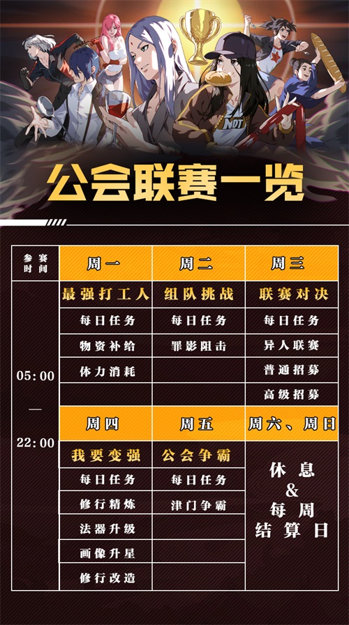 各位员工看过来,玩转公会联赛,这些一定要知道!