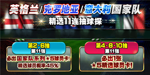 《实况:王者集结》:欧洲杯先行预热!三大豪门国家队重磅登场!