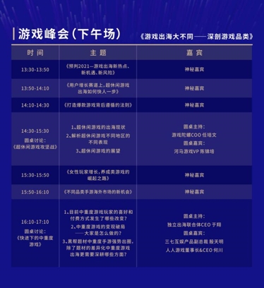 GTC2020全球流量大会 | 游戏专场细节全公布,共话出海新未来
