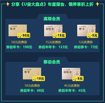 年卡最低只要198元！网易UU加速器九周年活动正式开启