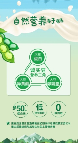 送豆奶!WCAA&统一诚实豆“豆”地主赛事即将开启!