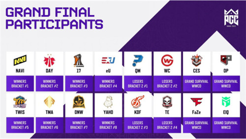 PGC2022终局之战即将打响,期待PCL之光延续迈向最高顶峰!
