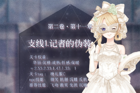 奇迹暖暖