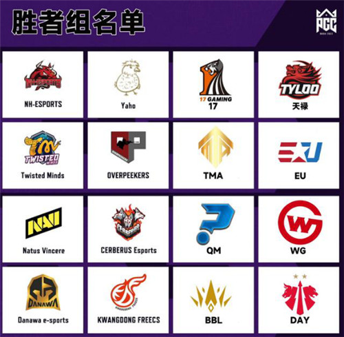 PGC2022终局之战即将打响,期待PCL之光延续迈向最高顶峰!