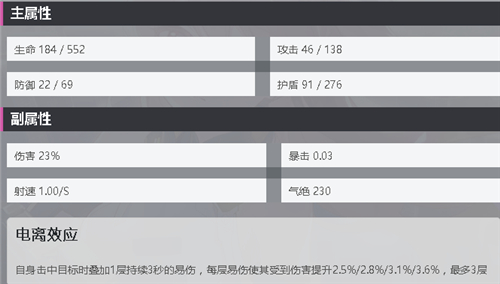 双生视界