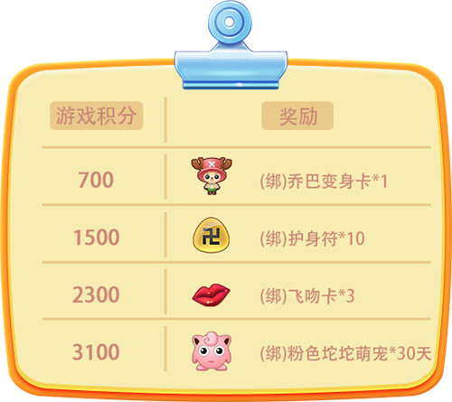 《推理学院》师徒玩法攻略,快来寻找你的帅气师父吧