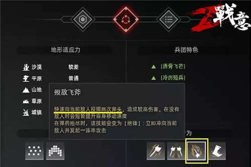 《战意》四星兵团“荡野飞斧手”入门攻略
