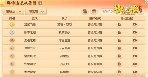 《梦幻西游三维版》第二届群雄逐鹿跨服赛32强诞生,强队黑马频出