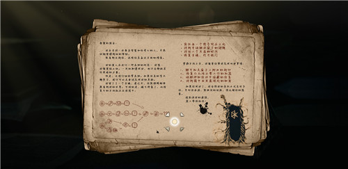 《迷室:往逝》(The Room: Old Sins)上线时间?都在这张“一字千金”悬赏令里!