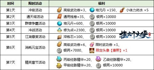 水墨武侠手游《挂出个大侠》公测开启,限时福利等你来拿