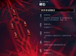无期迷途娜恰无期迷途娜恰强度怎么样 娜恰要抽几枷锁