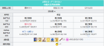 fgo神秘之国oniland复刻自由本镜屋攻略
