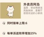 动物餐厅新外卖员工好用吗