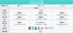 fgo神秘之国oniland复刻自由本火山攻略