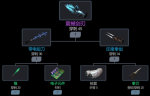 黑色幸存者穿刺武器合成推荐
