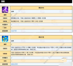 不休的乌拉拉法师加点技巧