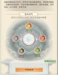 想不想修真紫府开天秘术怎么获得