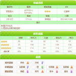 闪耀优俊少女琵琶晨光怎么样 闪耀优俊少女琵琶晨光介绍