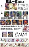 公主连结孤儿装备怎么刷快