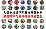 明日方舟S4-9收益详解 刷材料关卡推荐
