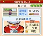 创意蛋糕店顾客喜好大全四