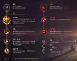lol无限火力布隆出装