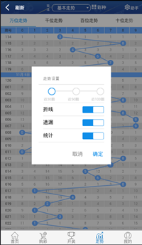 唯彩会珍藏版截图