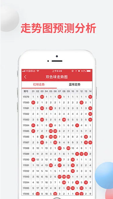 彩票彩库截图