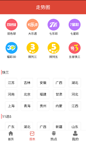 C8彩票截图