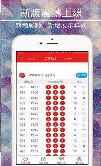 3D彩票走势图软件截图