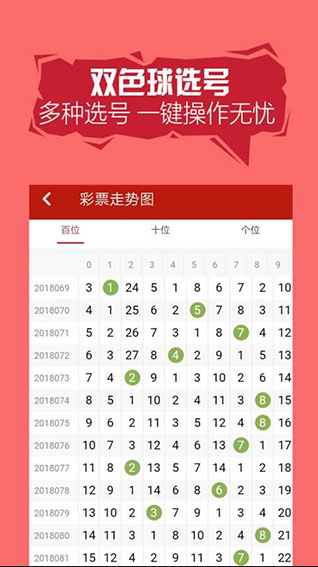 真彩彩票软件截图