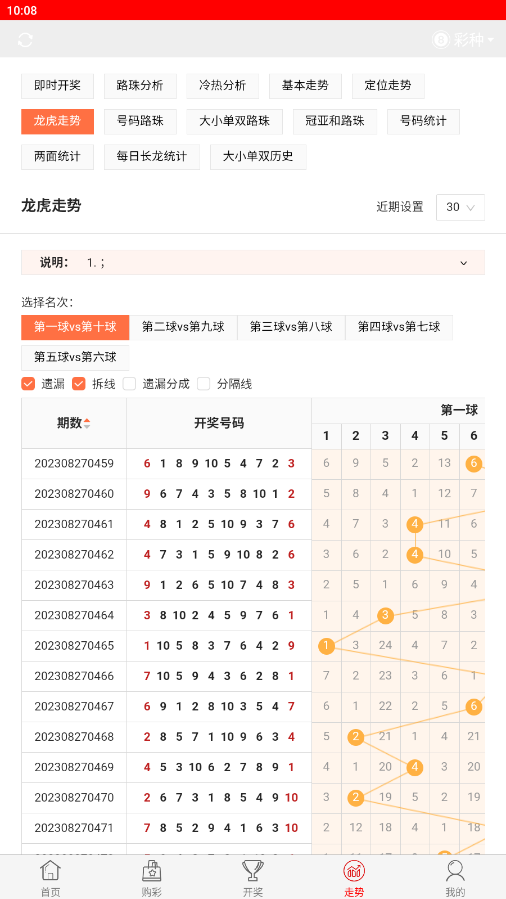 55彩票福利版截图